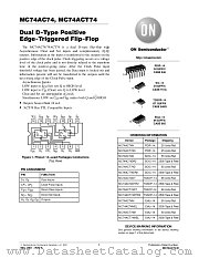 MC74AC74-D datasheet pdf ON Semiconductor