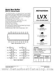 MC74LVX244-D datasheet pdf ON Semiconductor