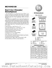 MC74VHC139-D datasheet pdf ON Semiconductor