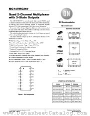 MC74VHC257-D datasheet pdf ON Semiconductor