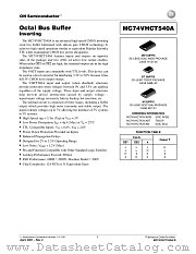 MC74VHCT540A-D datasheet pdf ON Semiconductor