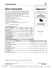 MMBV432LT1-D datasheet pdf ON Semiconductor