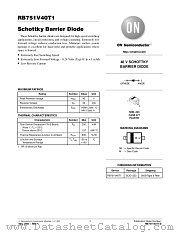 RB751V40T1-D datasheet pdf ON Semiconductor