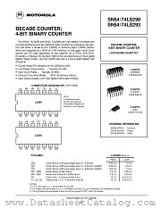 SN74LS290-D datasheet pdf ON Semiconductor