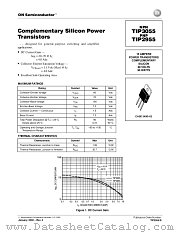 TIP3055-D datasheet pdf ON Semiconductor