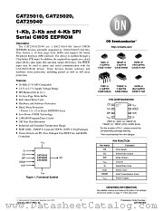 CAT25020 datasheet pdf ON Semiconductor