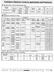 2SC2851 datasheet pdf Panasonic