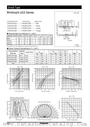 LNG801C2DT datasheet pdf Panasonic