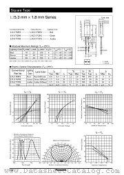 LNG417YFX datasheet pdf Panasonic