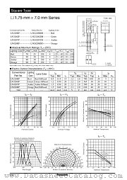 LNG220RDR datasheet pdf Panasonic