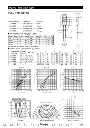 LNG230RBR datasheet pdf Panasonic