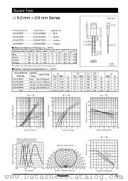 LNG242RKR datasheet pdf Panasonic