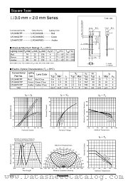 LNG460NBX datasheet pdf Panasonic