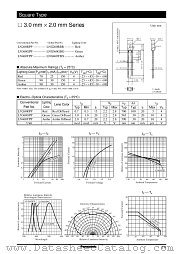 LNG460YBX datasheet pdf Panasonic
