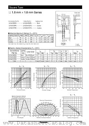 LNG465YFX datasheet pdf Panasonic