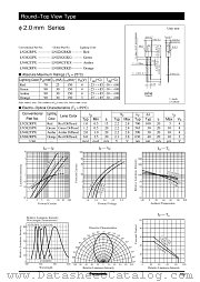 LNG482YKX datasheet pdf Panasonic