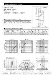 LN289CUQ datasheet pdf Panasonic
