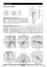 LNG31LGKG datasheet pdf Panasonic