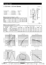 LNG426YDX datasheet pdf Panasonic