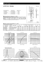 LNG308GBG datasheet pdf Panasonic