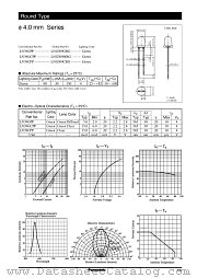 LNG309MBG datasheet pdf Panasonic