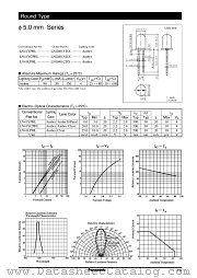 LNG401YDX datasheet pdf Panasonic