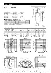 LNG440CDX datasheet pdf Panasonic