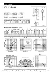 LN49YPP datasheet pdf Panasonic