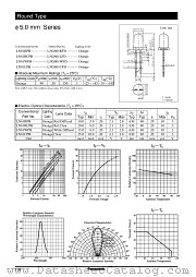 LN81RPH datasheet pdf Panasonic