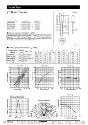 LNG801WDD datasheet pdf Panasonic