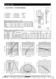 LNG224WFR datasheet pdf Panasonic