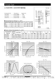 LNG327GDG datasheet pdf Panasonic