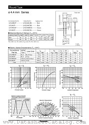 LNG240LDR datasheet pdf Panasonic
