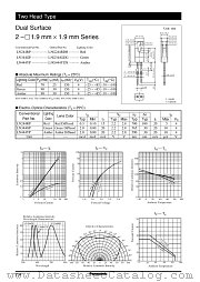 LNG344GDG datasheet pdf Panasonic