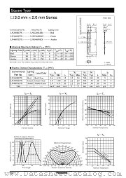 LN460YCPX datasheet pdf Panasonic