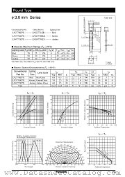 LN477YCPX datasheet pdf Panasonic