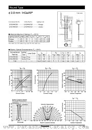 LNG498CK4 datasheet pdf Panasonic