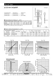 LNW897CK8 datasheet pdf Panasonic