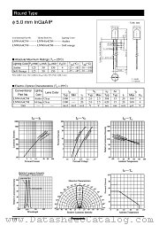 LNW8A4CN8 datasheet pdf Panasonic