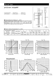 LNW8A8SY8 datasheet pdf Panasonic