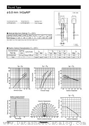 LNW8B3SF8 datasheet pdf Panasonic