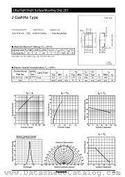 LN1251CALTR datasheet pdf Panasonic