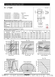 LNJ306G5URA datasheet pdf Panasonic