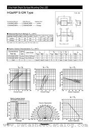 LNJ406K54RW datasheet pdf Panasonic