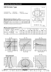 LN2162C68TR datasheet pdf Panasonic