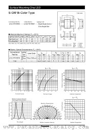 LNJ107W5PRW datasheet pdf Panasonic
