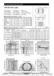 LNJ115W8HRAS datasheet pdf Panasonic