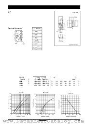 LN504R datasheet pdf Panasonic