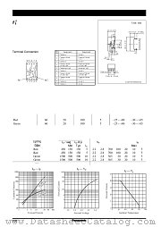 LN506RA datasheet pdf Panasonic