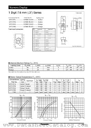 LNM813AA01 datasheet pdf Panasonic